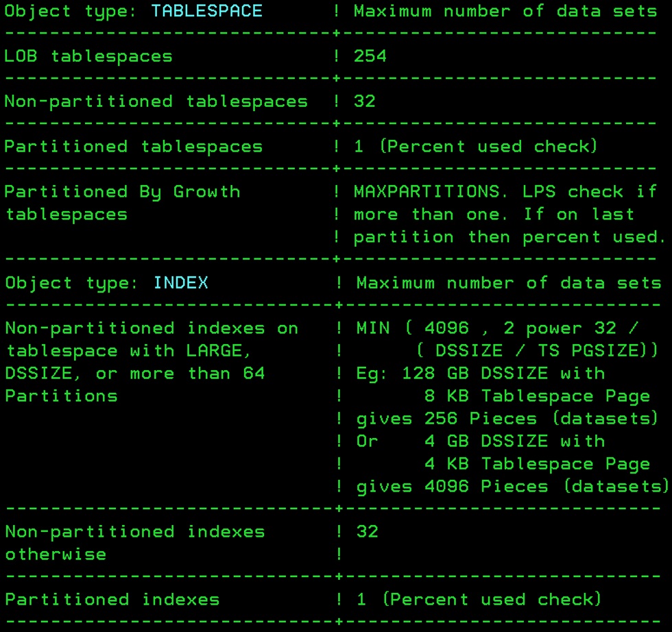  Space and sequence problems in DB2 z/OS; degenerated extent